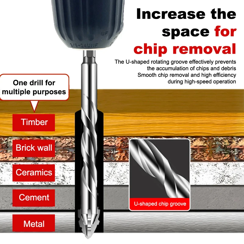 

7Pcs/sets Tungsten Steel Serrated Drilling Bit Set For Ceramic Plastic Tile Ceramic Glass Concrete.