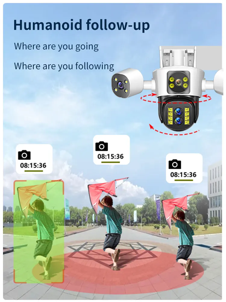 Thumbnail 3 - #11 Latest Panoramic Cameras Offers