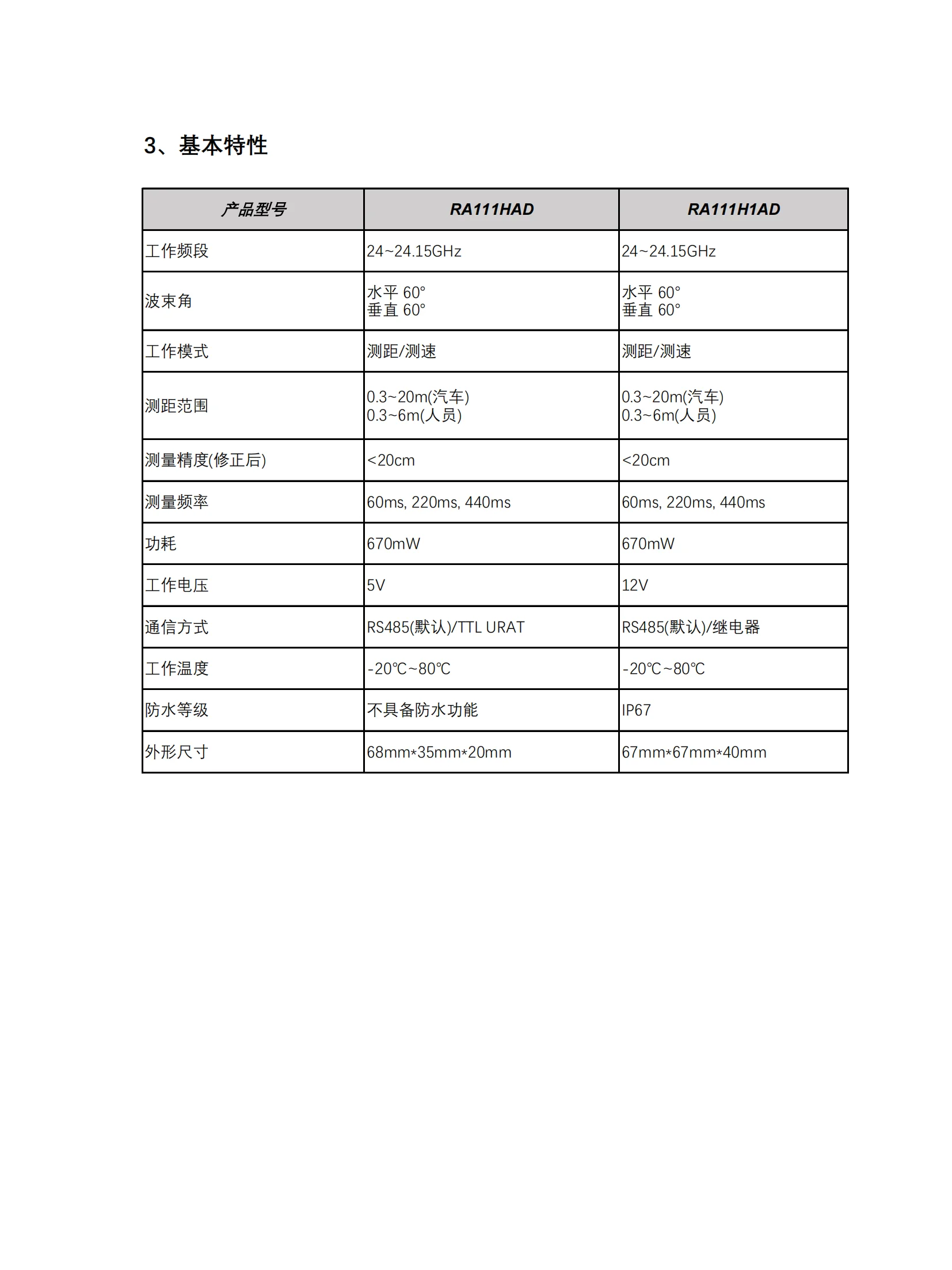 Range Measurement Radar Sensor Relé, Millimeter Wave Radar, Area Detection Trigger, 24G, FMCW, CW