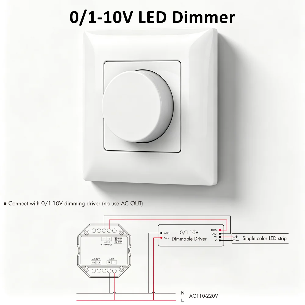 KL 0/1-10V LED Dimmer 110V 220V AC Knob Panel Wall Mount Dimmer Switch Rotary Panel Dimming for Single Color LED Strip Light
