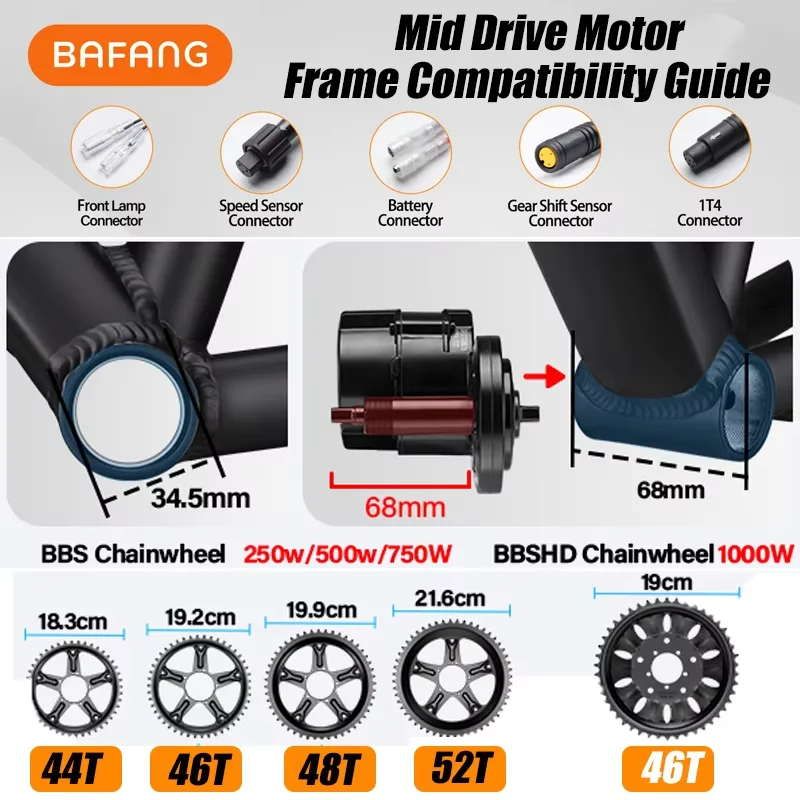 Kit de conversion de vélo élec - Bafang Bbs02B 48V 750W Mid Drive Kit avis et prix