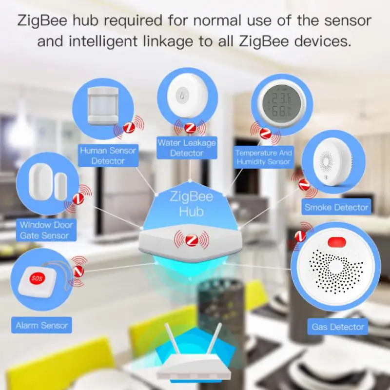 Tuya Zigbee Smart Home Natural Gas Sensor Combustible Household Coal Gas LPG Gas Leakage Alarm Detector Fire Security Smart Life