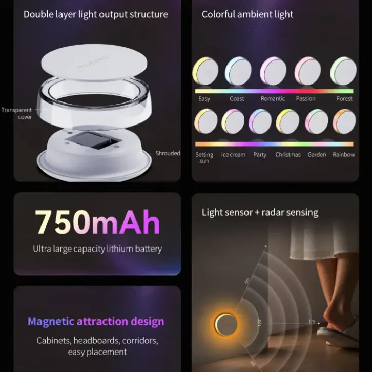 Yeelight Vega RGB Night Light Motion Sensor Rechargeable Magnetic Color Changing Wall Lamp for Bedroom Closet Stairs Gaming Room - 6