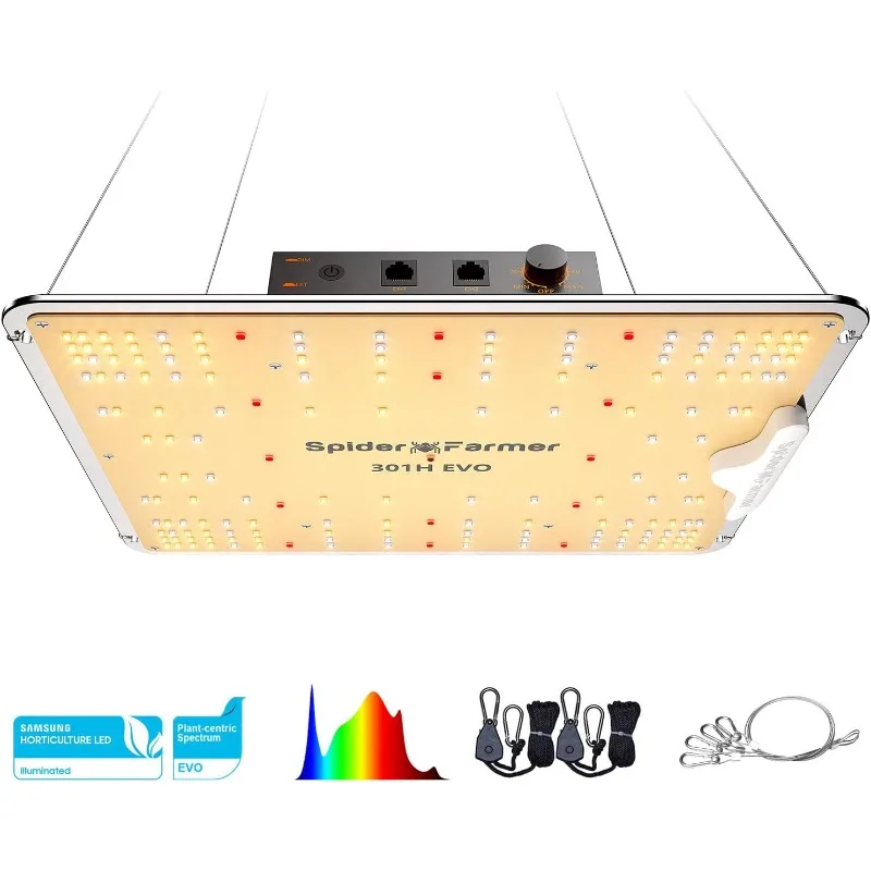 

Led Grow Light, Full Spectrum Plant Grow Light, Dimmable & High Efficiency & Deeper Penetration Lamps