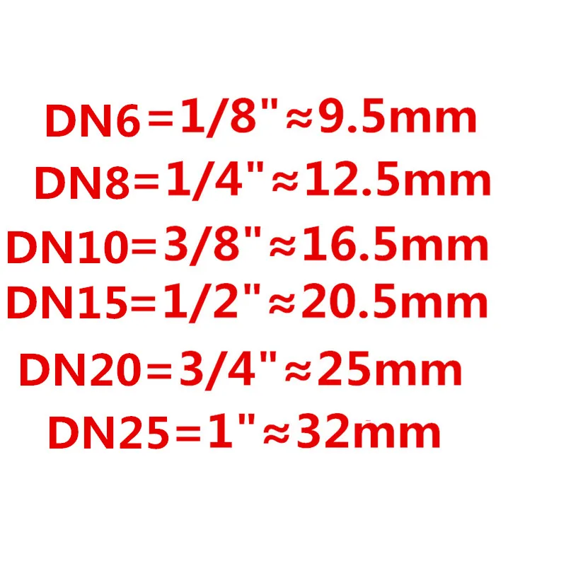 1/8\