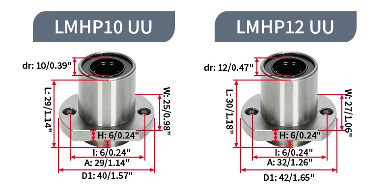 Doppel Trim Flansch Typ Linear Lager LMHP8UU LMHP10UU LMHP12UU LMHP13UU LMHP16UU LMHP20UU LMHP25UU LMHP30UU CNC Maschinen Teile – Detail 4