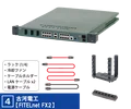 FITELnet FX2