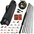 Carbon kit