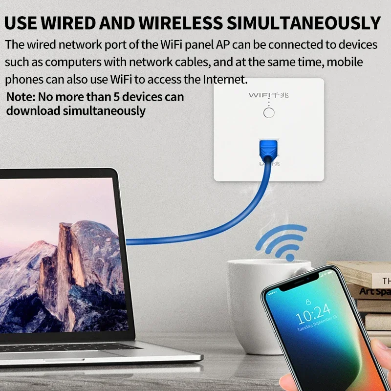 แหล่งจ่ายไฟ POE WIFI Router 1000Mbps Wireless Repeater Extender Power AP รีเลย์สมาร์ท 5G Ethernet ผนังเราเตอร์ฝังแผง