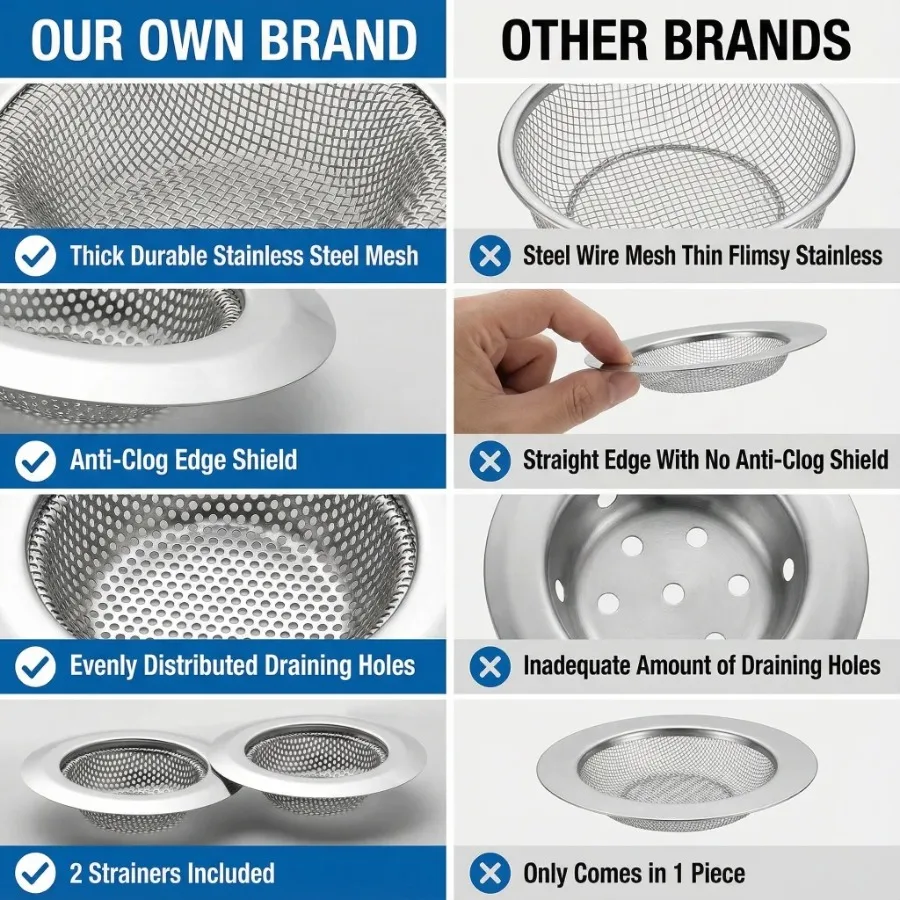 Premium 2-Pack Stainless Steel Sink Strainer - Mesh Drain Filter Hair Trap for Home Kitchen & Bathroom - Image 5