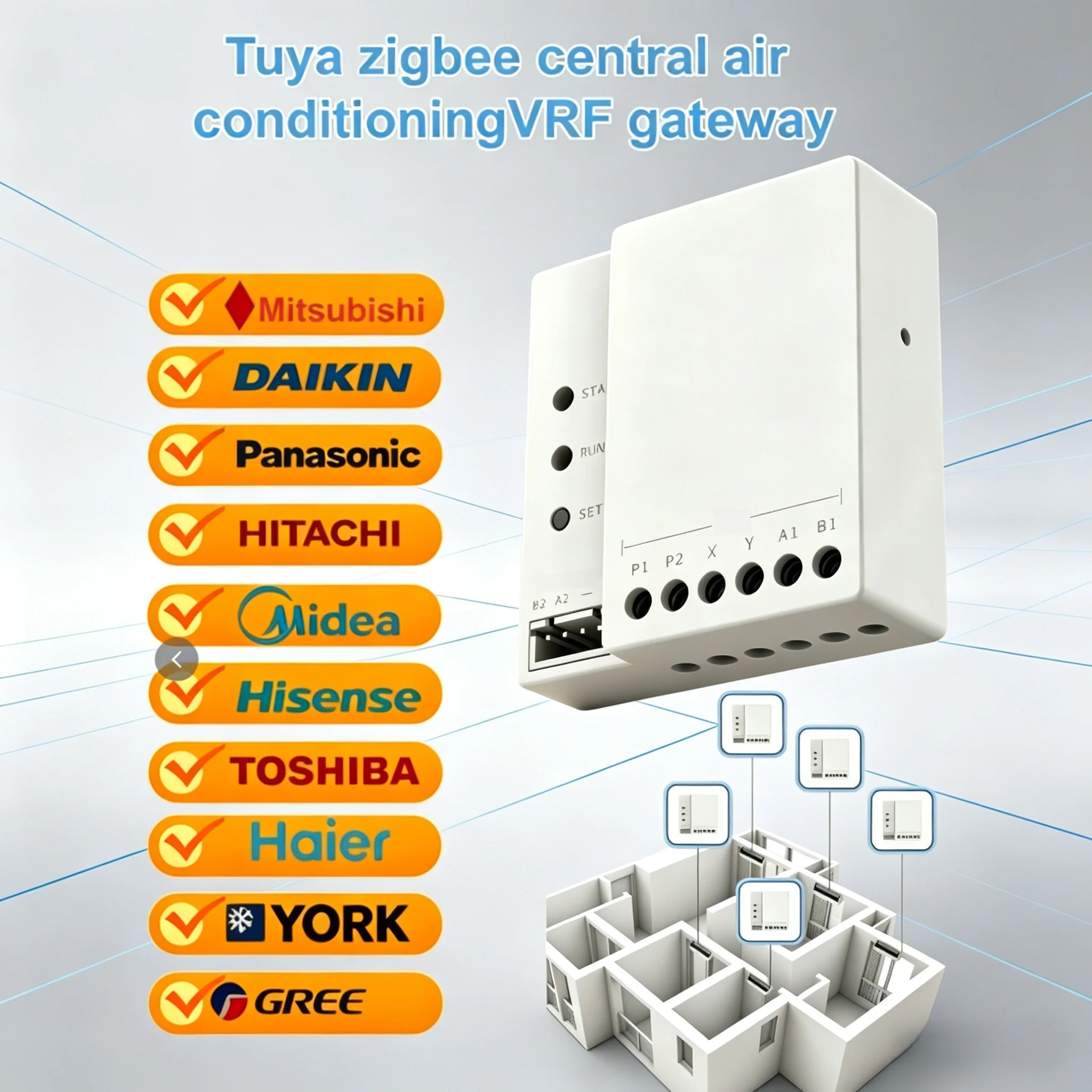 Shineknot Tuya Smart Home Air Conditioning Control Panel Zigbee Fluorination Machine VRF Central Air Conditioning Gateway