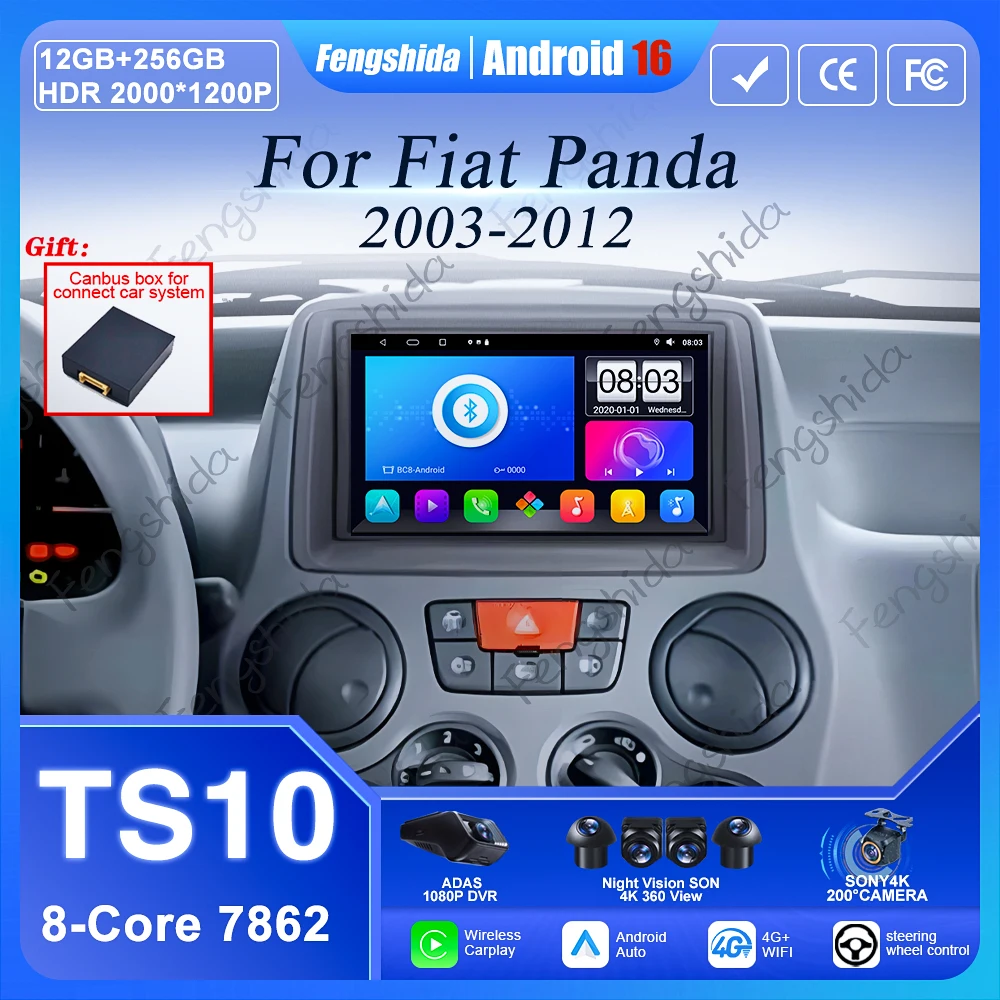 Car For Fiat Panda …