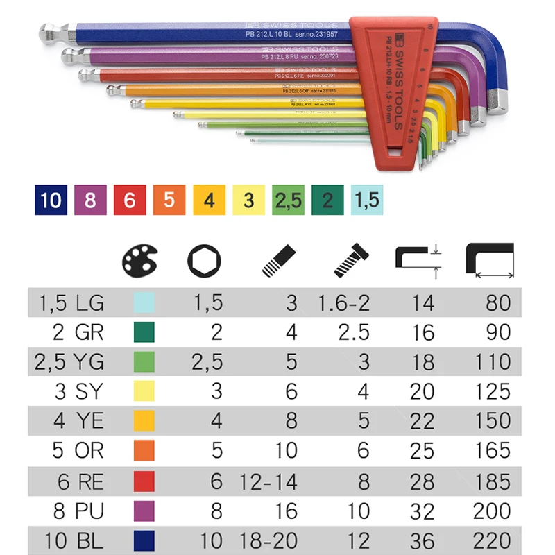 PB SWISS TOOLS L-Key Wrench Sets Premium Hex Key Allen Wrenches Rainbow Color Long Arm Ball End NO.PB 212 H-6RB