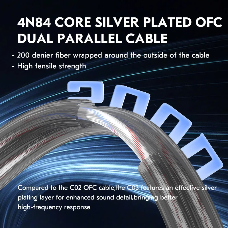 CCZ C03 Dual Parallel Silver-Plated OFC Type-C Headphone/Earphone Replacement Cable with Microphone, Compatible with ZS12 PRO