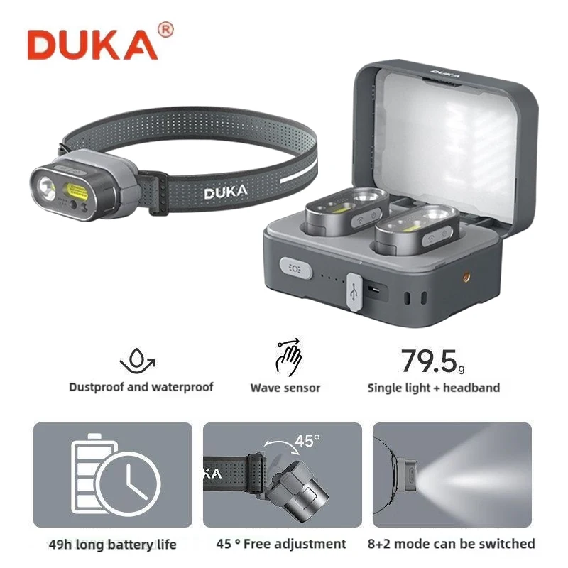 ATuMan DUKA MH1 Multifunctional Headlamp Kit USB Rechargeable Portable Powerful Led Cob Motion Sensor Headtorch Headlamp