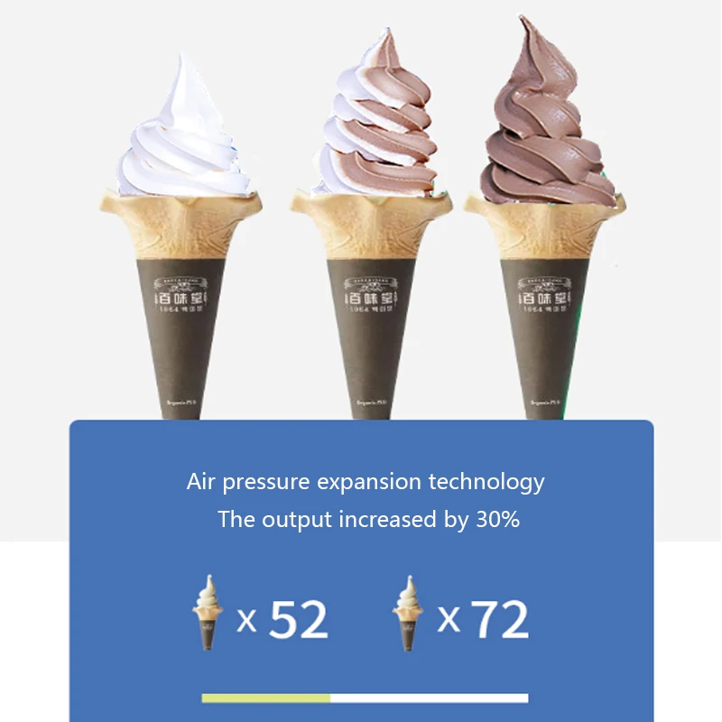 Automatic Ice Cream Machine For Commercial Use Desktop Sundae Cone Soft Vertical For Tea Shop Three Flavors