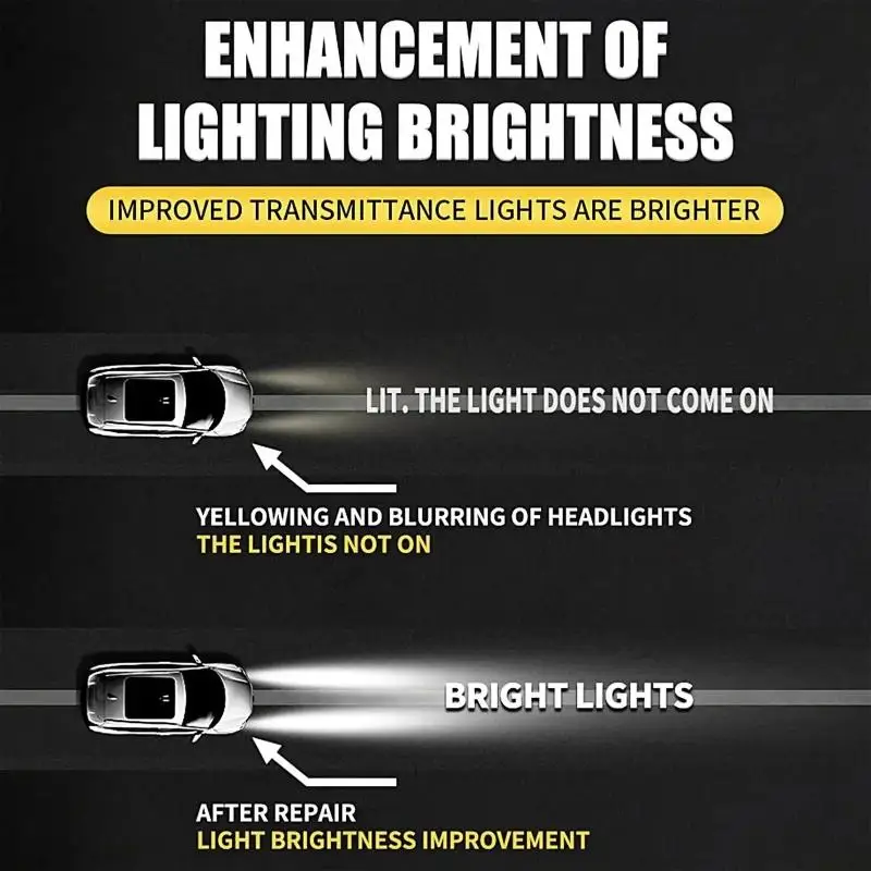 Easy DIY Headlight Polish Solution For Cars Motorcycles And Trucks Without Sanding
