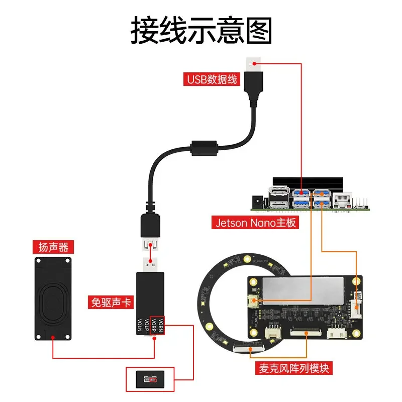 Iflytek far-field microphone ring array module ros six-mic voice board 6-mic sound source slot setting navigation
