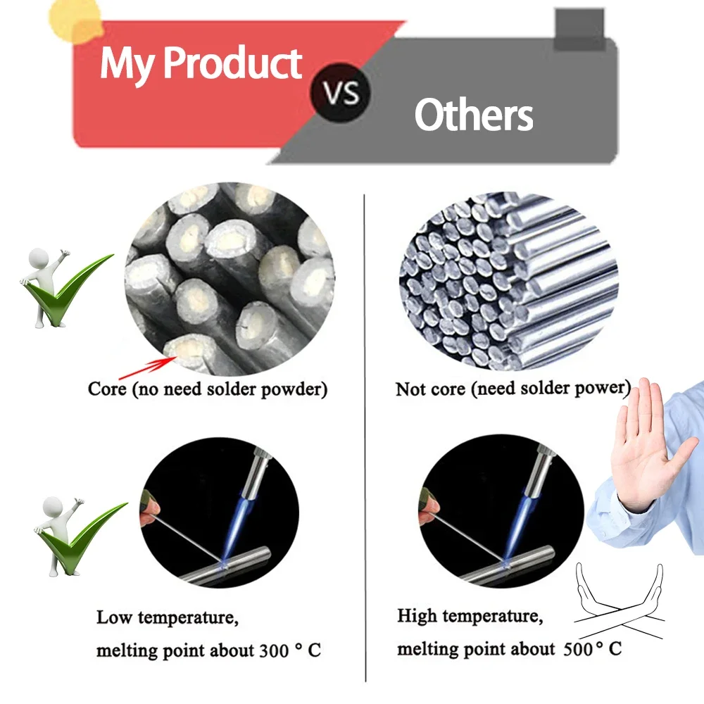 Low Temperature Easy Melt Aluminum Universal Welding Rod Cored Wire Rod Solder No Need Solder Powder Weld Bar for Propane Torch