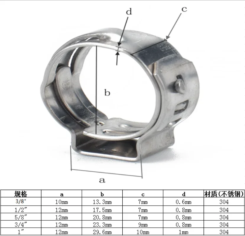 70PCS Rvs Enkele Oor Slangklem met Tang Traploze Aanscherping Ring Krimpen Pex buis Klemmen Fastene