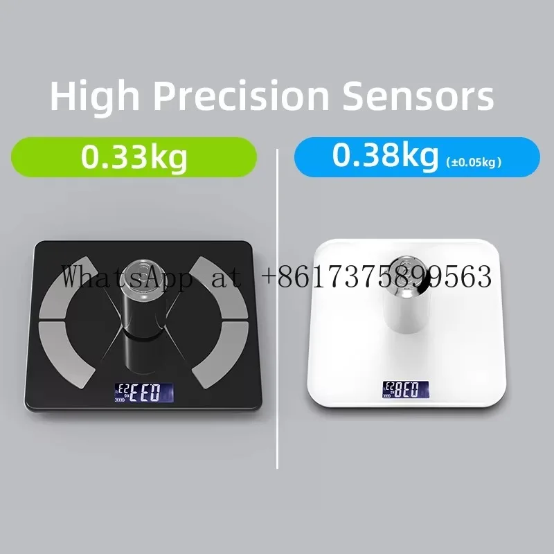 Smart Digital Body …