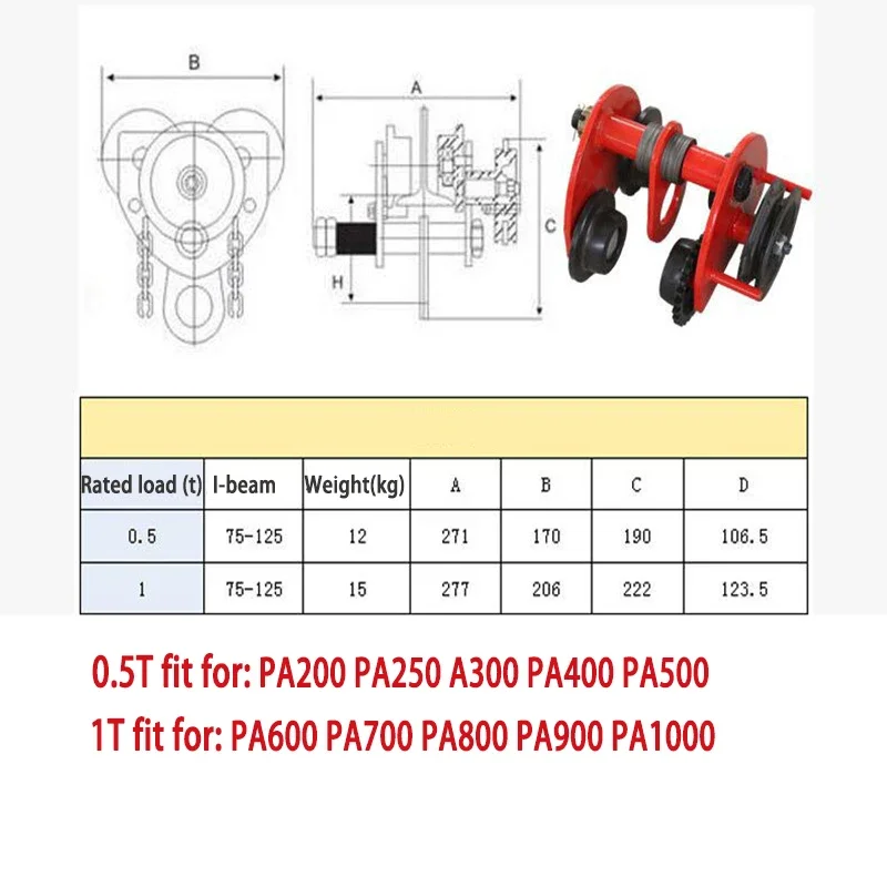 0.5T 1T Manual Trolley Heavy Duty Push Beam Trolley I-Beam Plain Trolley Conveyor Monorail Conveyor For PA200-PA1000