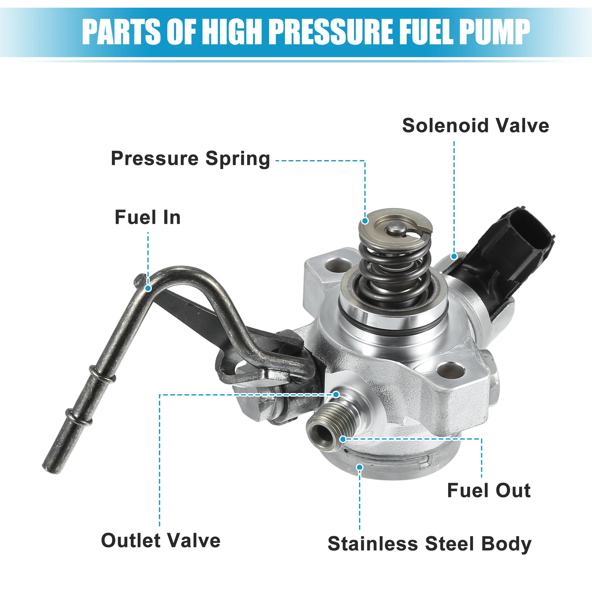 UXCELL استبدال مضخة وقود السيارة لهوندا أكورد 2015-2017 رقم 16790-5LA-A01