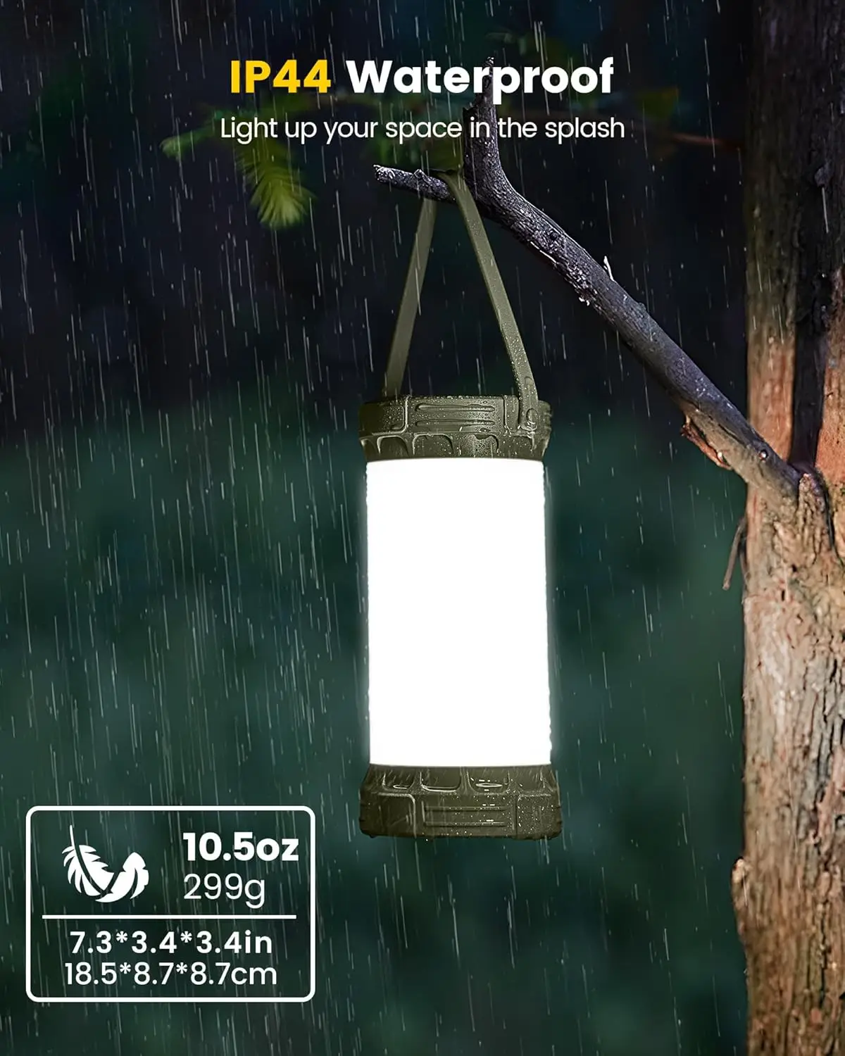 Glocusent 135 LED Ultra Bright Camping Lantern, Up to 200H, 5000mAh Camping Lights with 3 Colors & 5 Brightness, SOS, Max 1500LM