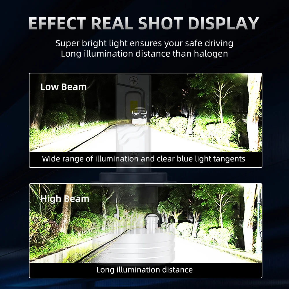 車のヘッドライト用LED電球,フォグライト,ハイパワー,h1,h4,h7,h11,9005hb3,9006hb4,300w,36コア