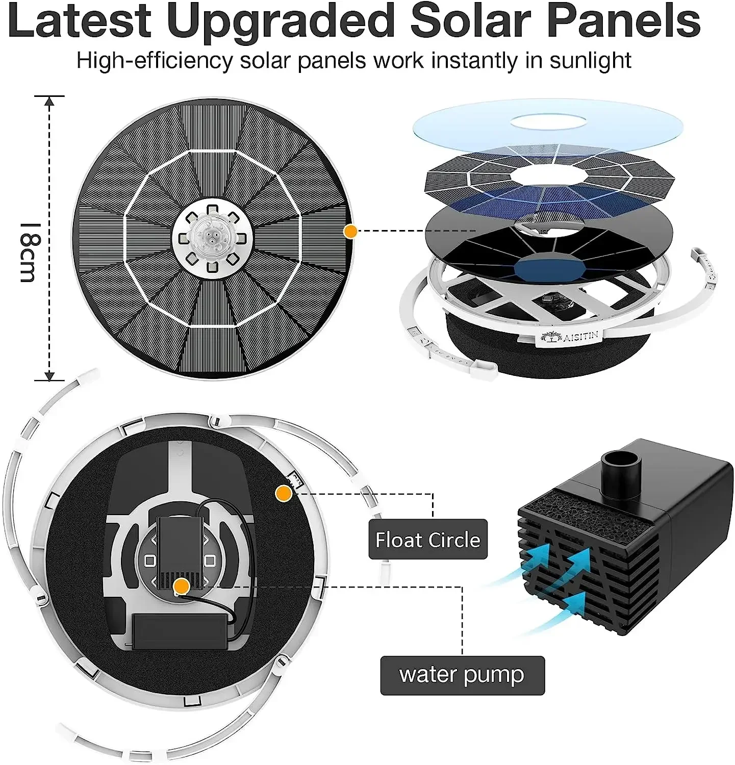 3.5W LED pompa fontanna solarna ze światłem do oczko wodne DIY szklany Panel słoneczny zasilana fontanna do basenu ogrodowego na zewnątrz