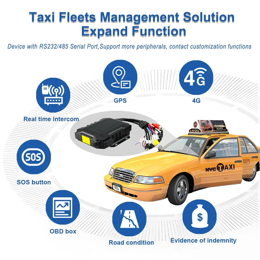 Système de gestion CITOPS Taxi MDVR : suivi GPS en temps réel, surveillance du comportement du conducteur et interphone pour la prévention des accidents de flotte