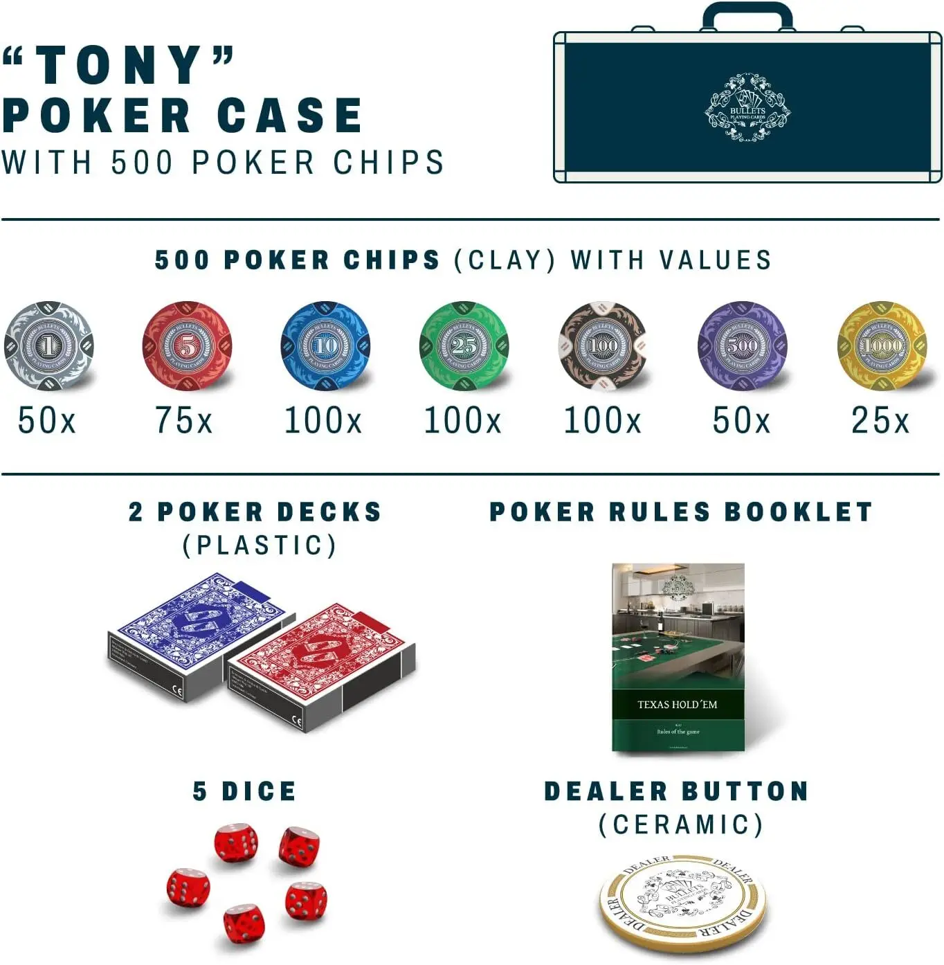 Cards Poker Case 'Tony' with 500 Clay Poker Chips - Premium pokerset for cashgame and tournaments