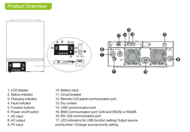 Inverter Solar 6000w 100A 48VDC to 220v 230v AC 50hz 60hz