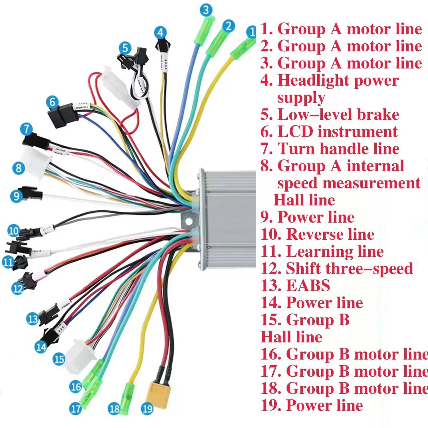 24V/36V/48V 250W/350W Double Row 12MOSFET 15A Controller Dual Drive Brushless DC Motor Controller for No. 2 Protocol Instrument