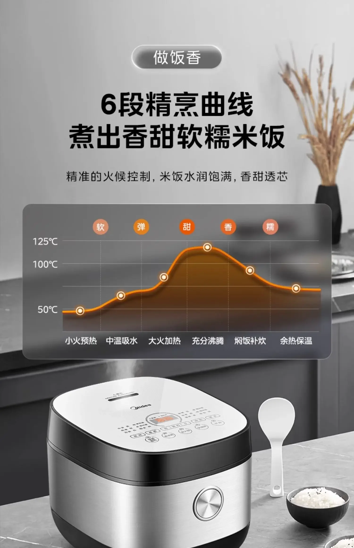 220V 多機能炊飯器 大容量 インテリジェント予約調理鍋 ノンスティック 正規品