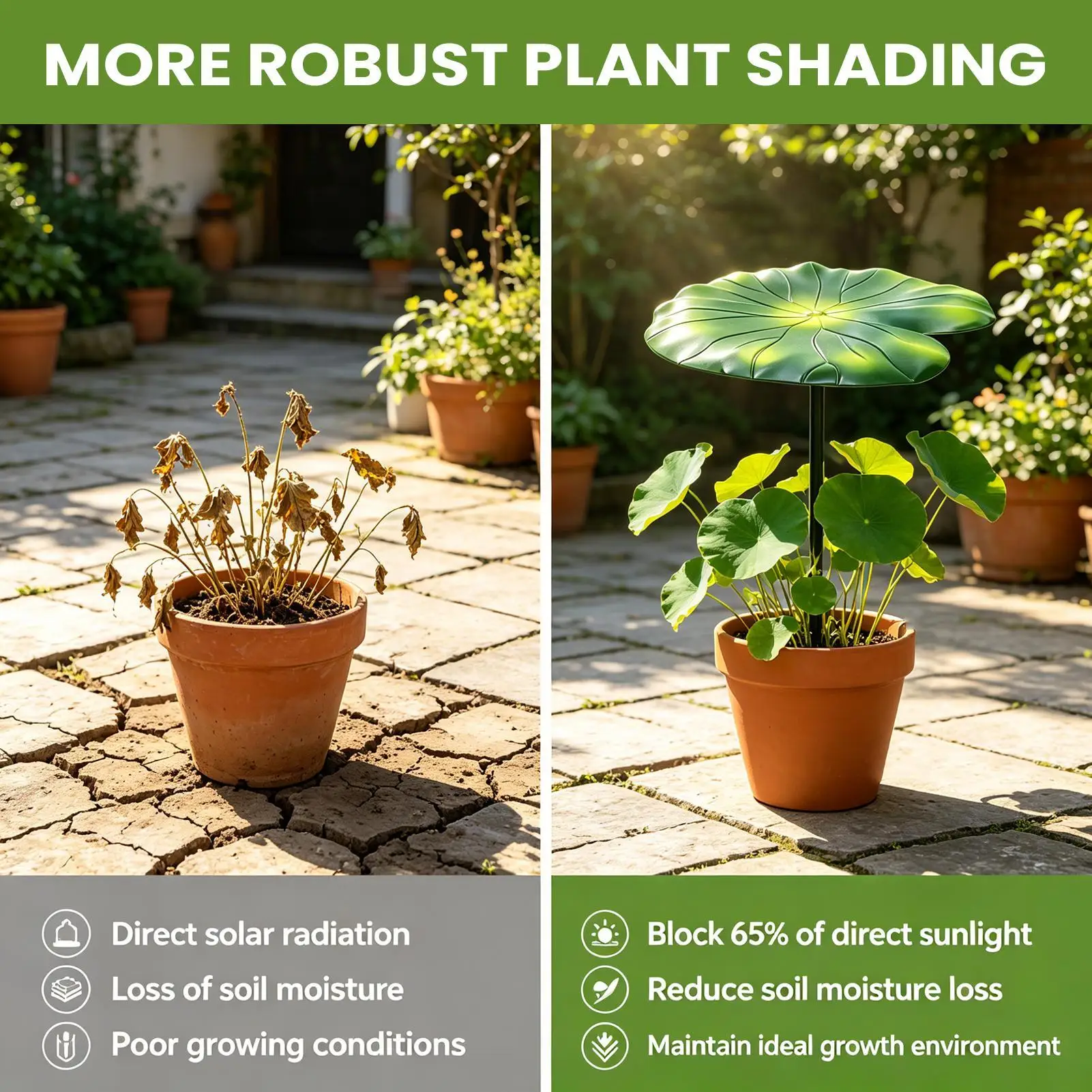 Plant Umbrellas for Outdoor Plants 21cm Leaf Shape Metal Sun Shade Garden Umbrella for Flowers with Stake for Outdoor Planter