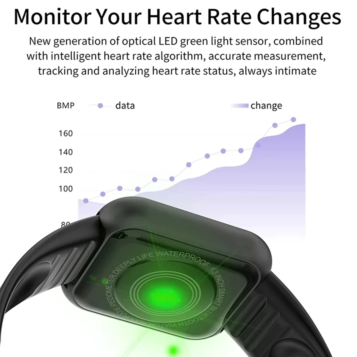 Reloj inteligente conectado para niños, reloj de pulsera para Fitness, Monitor de ritmo cardíaco y presión arterial, reloj inteligente deportivo