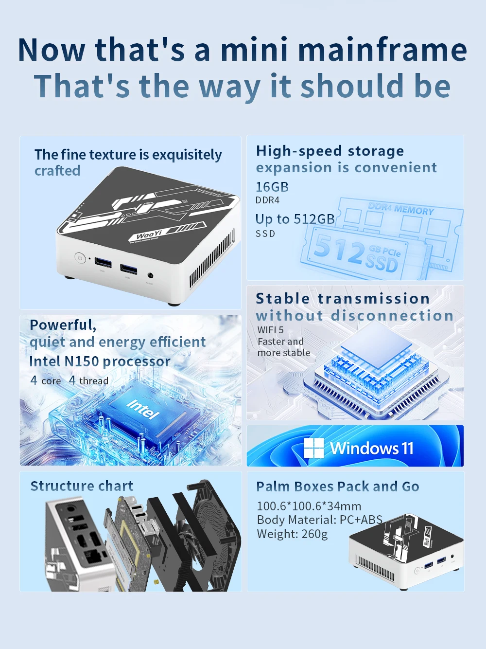M1 Mini PC Intel Twin Lake N150 8GB/16GB 512GB/1TB Windows 11 Pro