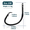 Size2 0