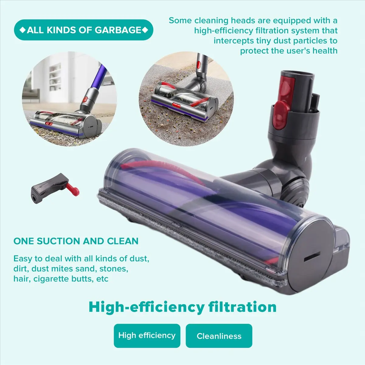 AT52 Head For Dyson…