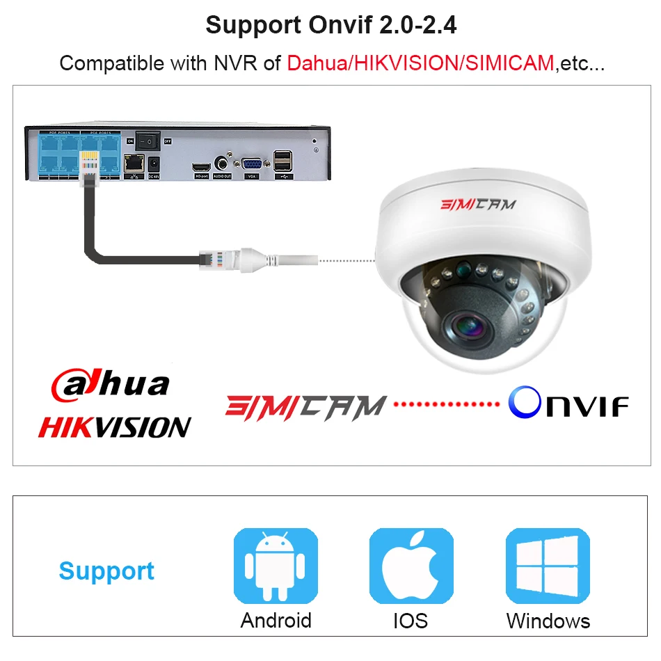 4K Video Surveillance Camera POE Doms Dome IP Onvif Audio 48V POE/DC 12V 4MP/5MP/8MP Night Vision CCTV Security Camera For NVR image 2