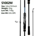 MAX YT S1002M