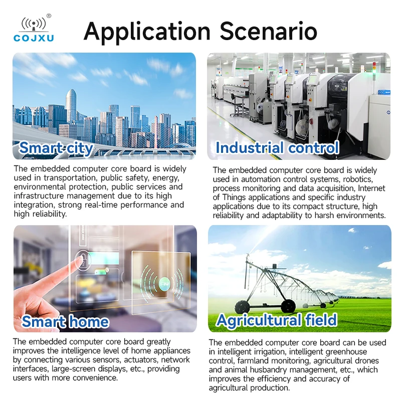 i.MX6ULL Core Board ARM CortexA7 الصناعية الصف المزدوج إيثرنت COJXU ECK20 Series 256/512MB DDR3L Linux انخفاض استهلاك الطاقة