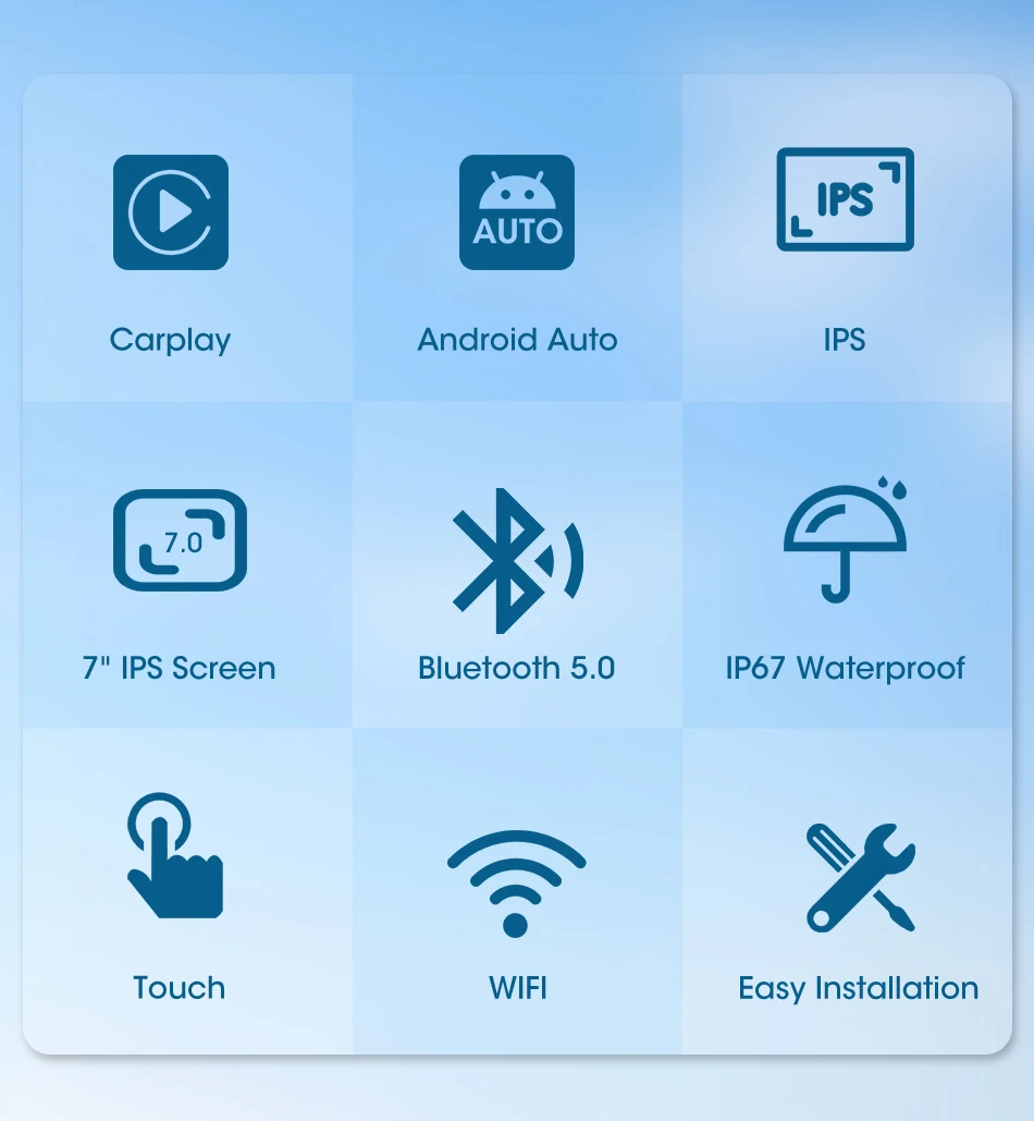 Srnubi 7-Zoll-Motorradradio für BMW R1200GS/ R1250GS/ R1300GS /S1000XR, kabelloses Carplay und Android Auto, GPS-Navigation, PND – Detail 3