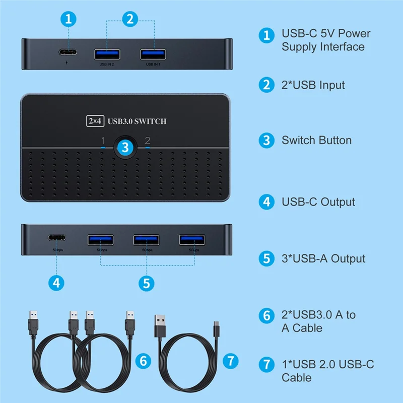 

AED5-USB3.0 Коробка переключателей для совместного использования компьютеров 2 в 4 выхода KVM 2X4 USB 3.0 Селектор переключателя для клавиатуры Мыши Принтер Монитор ПК