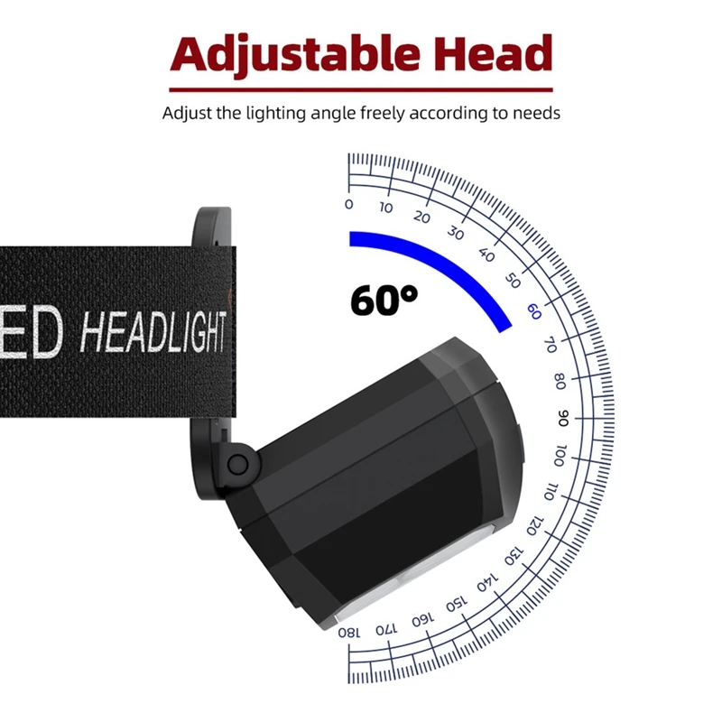 ABSU Rechargeable LED Headlamp, Motion Sensor LED Headlight, For Running, Hiking, Fishing, And Camping