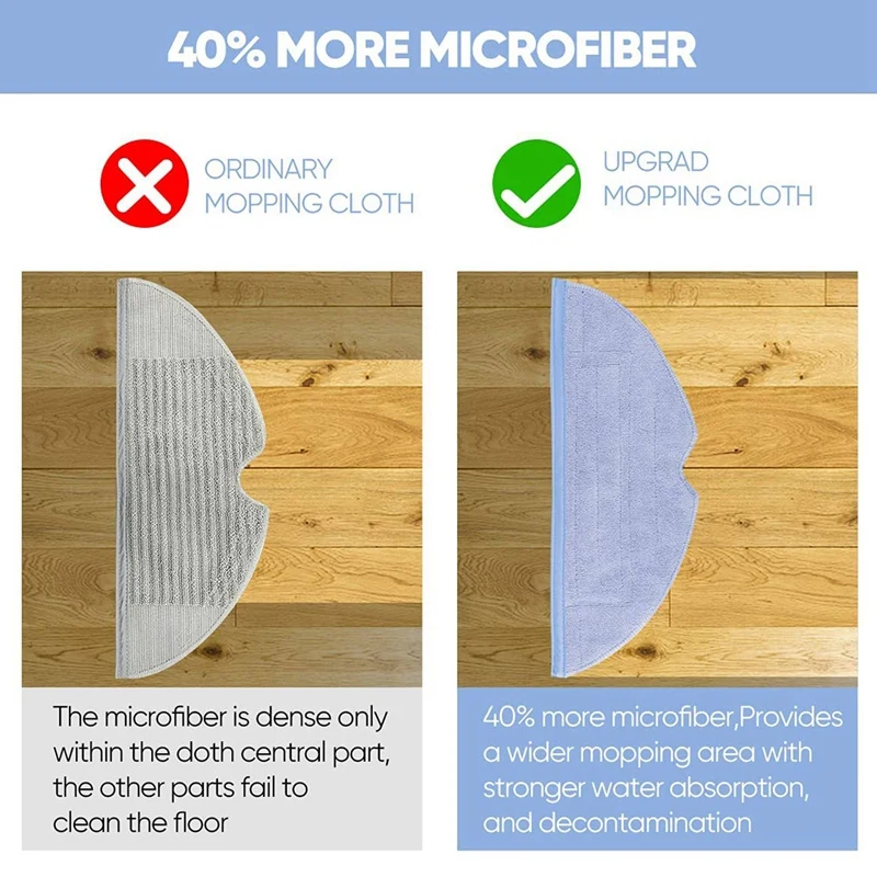 Microfiber Wiping Cloth Replacement For Xiaomi Roborock T7S T7splus S7 Vacuum Cleaner, Wiping Cloths Mop Washable