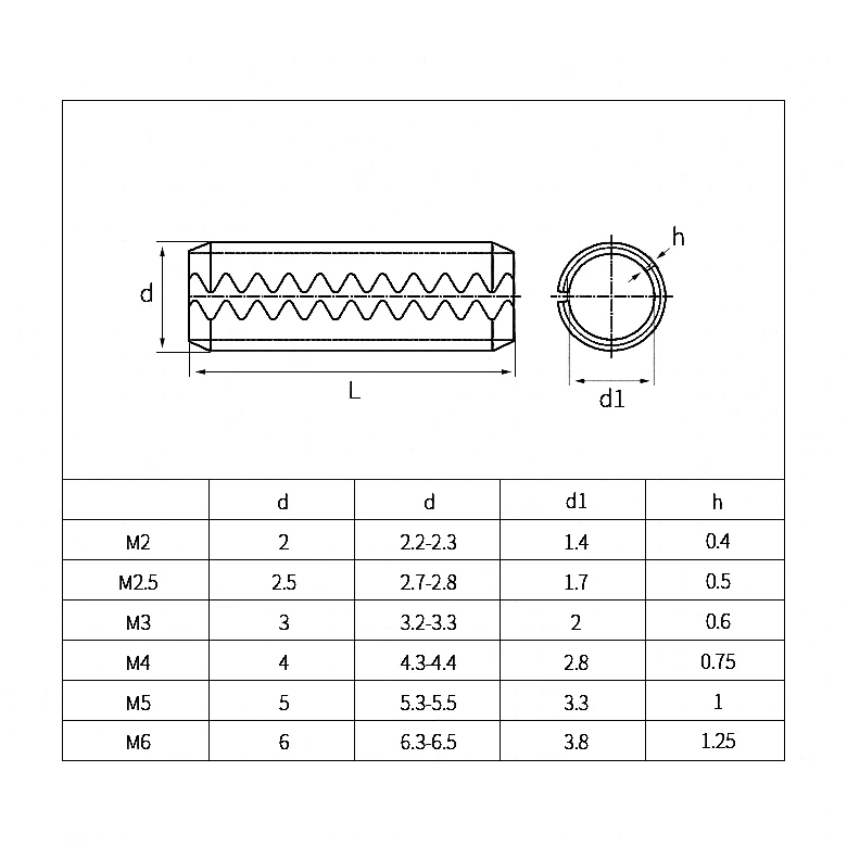 304 Stainless Steel Toothed Open Elastic Pins M2 M2.5 M3 M4 M5 M6 Hollow Cylindrical Pins Fixed Pins