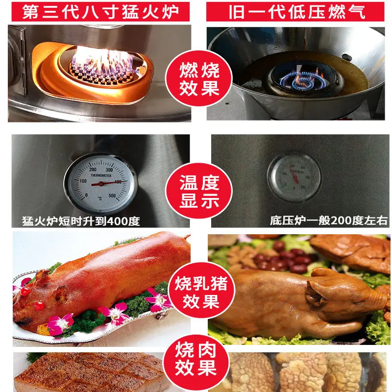 High temperature fire gas roast duck stove engineering roast meat crispy roast goose Hong Kong-style suckling pig Cantonese roas