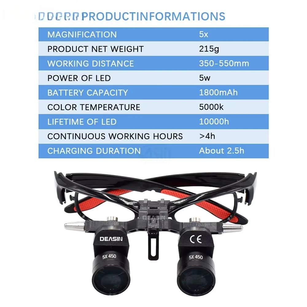 5.0X Dental Loupe Magnification Lens Flip-up Magnifier PD Adjustable Medical